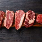 Com contribueix el teu consum de carn al canvi climàtic?