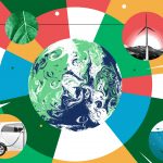 Els vídeos de l'ONU sobre el canvi climàtic que no et pots perdre