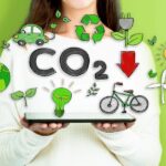 Innovant per un Futur Més Verd: Iniciatives Empresarials per a Reduir les Emissions de CO₂ reducir emisiones c02