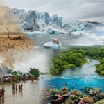 cambi climatic